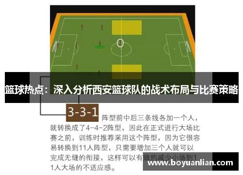 籃球熱點：深入分析西安籃球隊的戰術布局與比賽策略